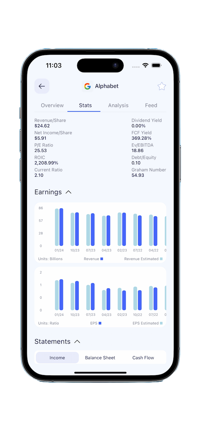 portfolioX market stats screen